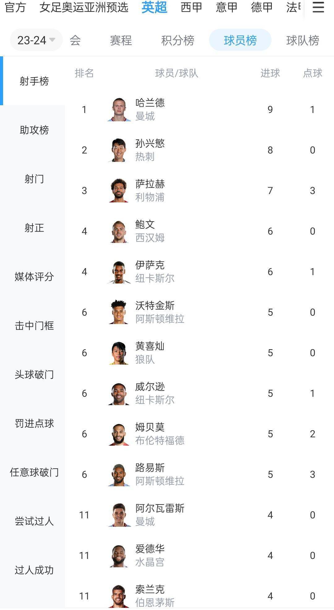 合作共赢,不忘初心研讨会下半场,长影集团与华为技术有限公司、世界超高清视频产业联盟共同宣布达成战略合作